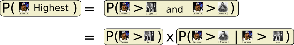 Conditional Probability