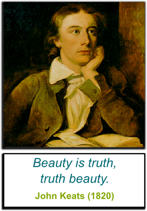 Keats' Quote