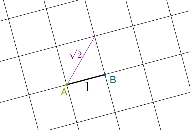 Construction of the Square Root of 2