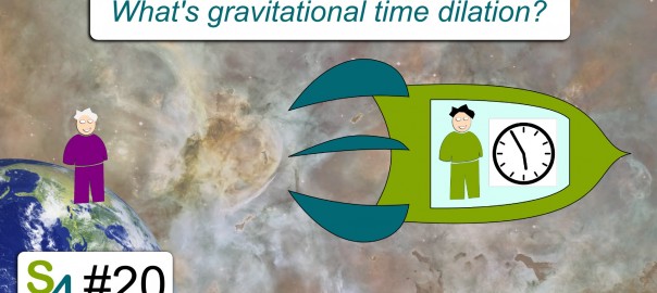 Twin & Grandfather Paradox | Science4All 20