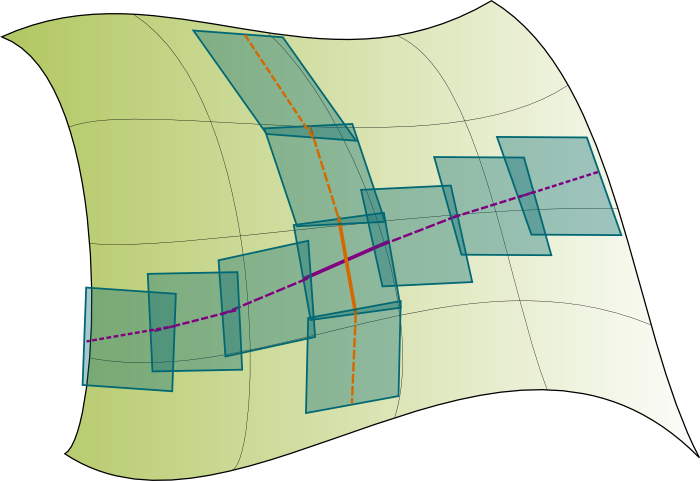 Lines in Spacetime